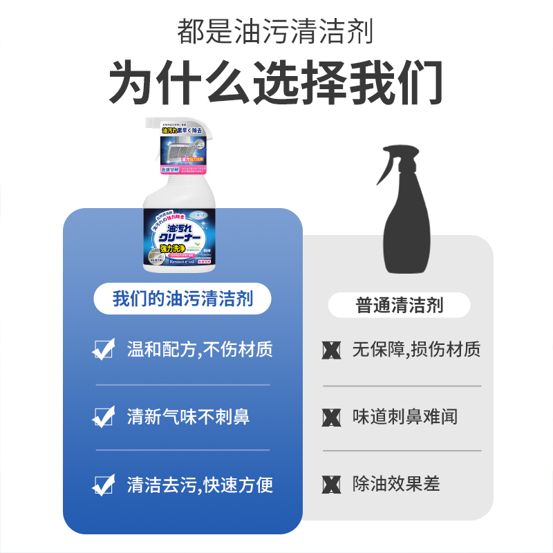 日本抽油烟机清洗剂去油污清洁强力油烟净厨房重油污泡沫除油疏通 - 图0