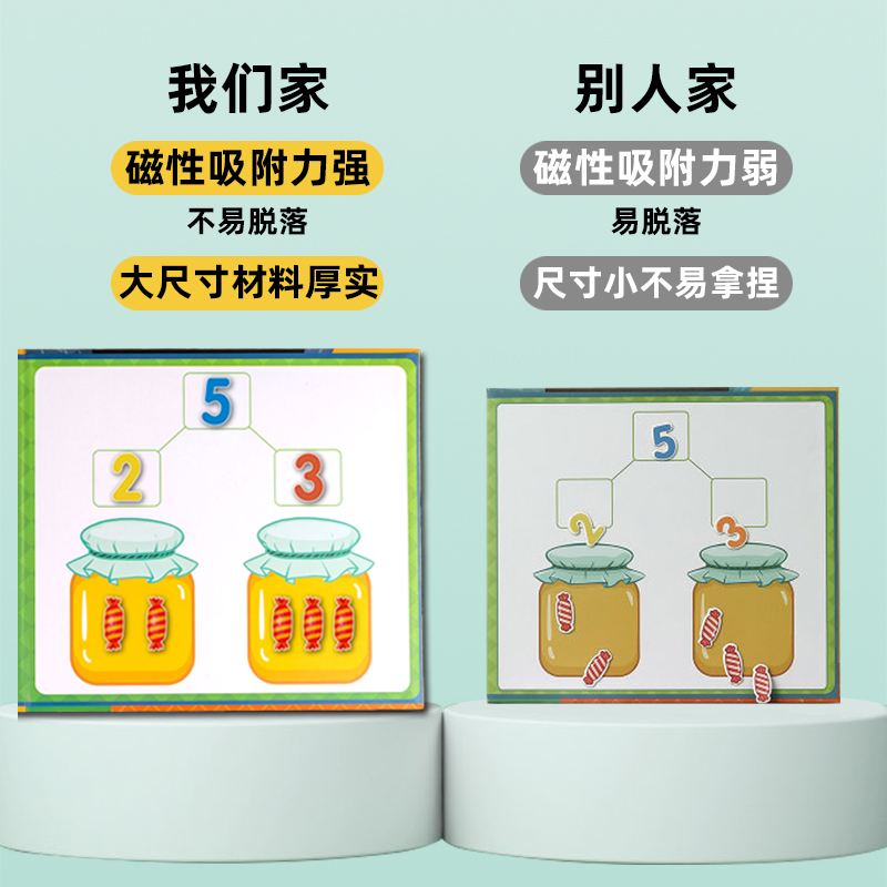 幼儿园数学加减法教具神器十格阵数字启蒙儿童算数分解玩具20以一 - 图2