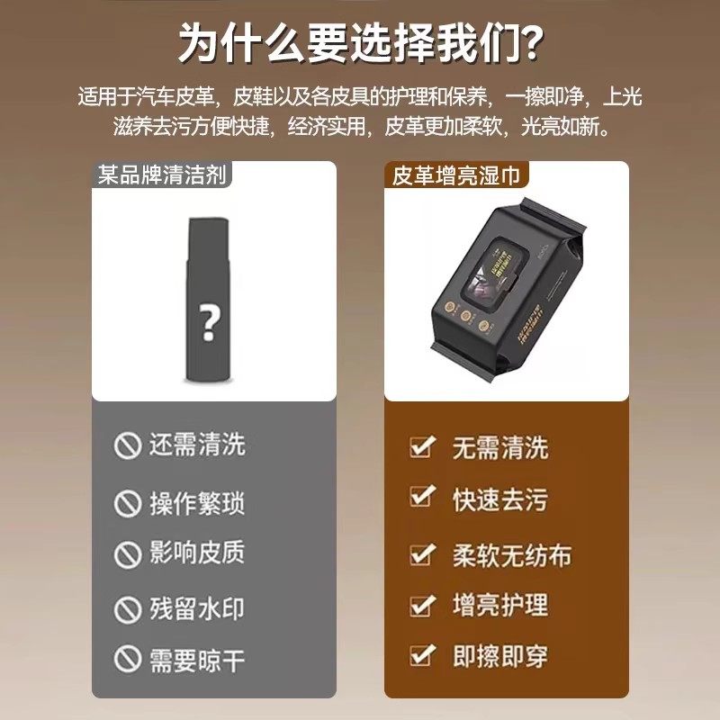 汽车内饰清洁湿巾镀膜皮革护理真皮座椅专用强力去污保养擦车神器,淘宝优惠券,粉丝福利购,淘宝优惠卷