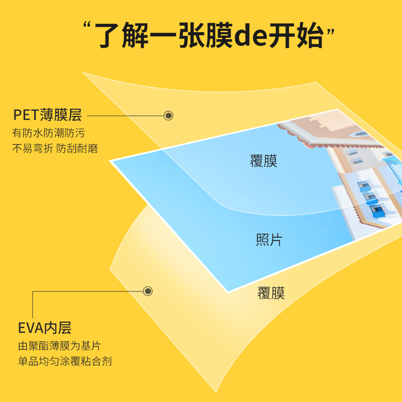 爆款高清高透a4塑封膜a4过塑膜100张标准5c8c丝护卡膜照片过胶膜热封膜纸包邮配塑封机用相册塑封纸5寸8寸3寸 - 图2