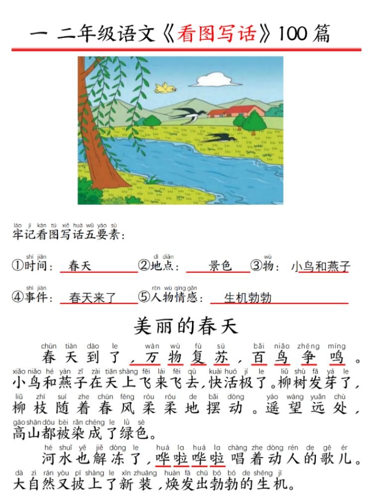 看图写话100篇范文带拼音小学一二年级100篇经典押题精编拼音引导学校老师推荐同款轻松快速学晨读晚背练习 - 图0