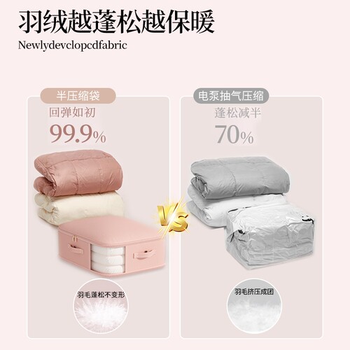 可视窗被子压缩袋免抽气衣物服专用整理袋羽绒服被收纳袋防水防潮 - 图1