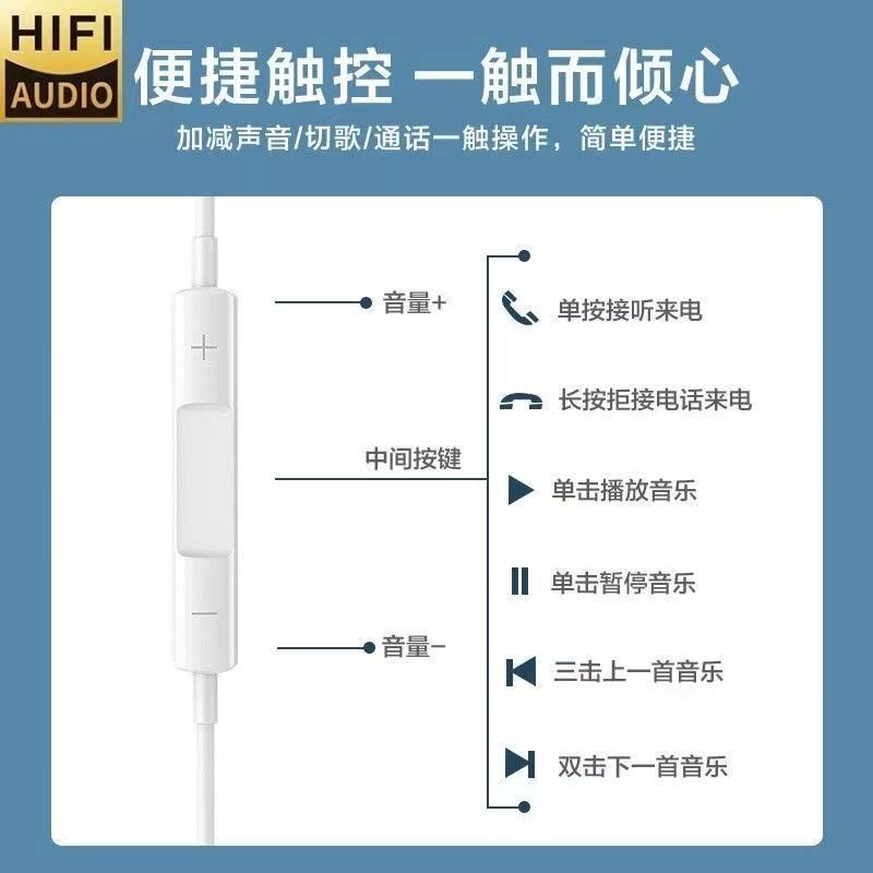 有线耳机半入耳式3.5mm圆孔接口type-c适用华为苹果oppovivo带麦-图1