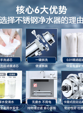 净水器家用全屋大流量净水机直饮农村自来水井水过滤器厨房过滤水