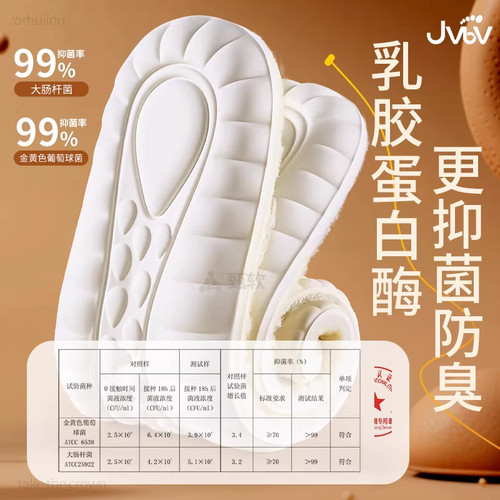 羊羔绒保暖鞋垫冬季女款加绒加厚毛毛绒防寒乳胶马丁靴子勃肯鞋男 - 图3