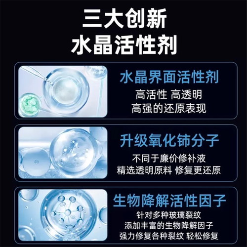 玻璃修复液划痕汽车前挡风裂纹修补手表镜子鱼缸裂缝无痕胶水抛光 - 图2