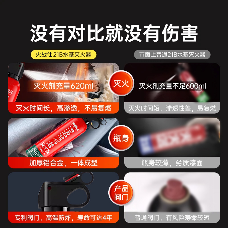 车载灭火器2025新款21B水基私家车用家用小型耐高温防爆3C便携式 - 图1