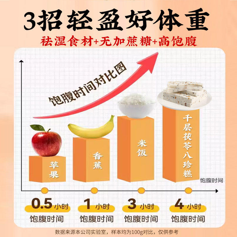 上海云片糕中式糕点芝麻糕糯米雪片糕传统手作零食软糯茯苓千层,淘宝优惠券,粉丝福利购,淘宝优惠卷