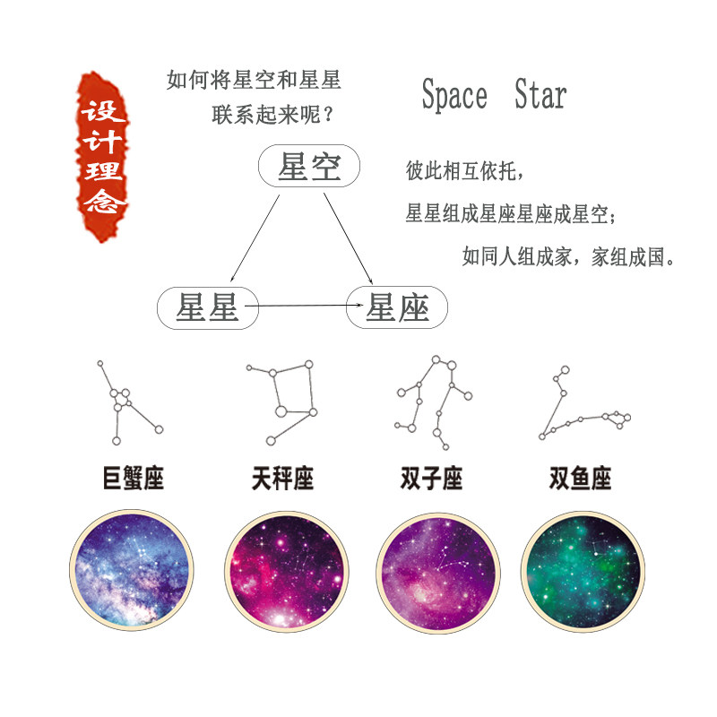 电镀星空沙漏计时器防摔少儿时间30分钟一小时流沙瓶桌面摆件,淘宝优惠券,粉丝福利购,淘宝优惠卷
