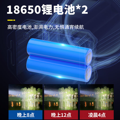 头灯强光感应充电超亮钓鱼专用超长续航锂电手电筒头戴式矿灯夜钓-图2