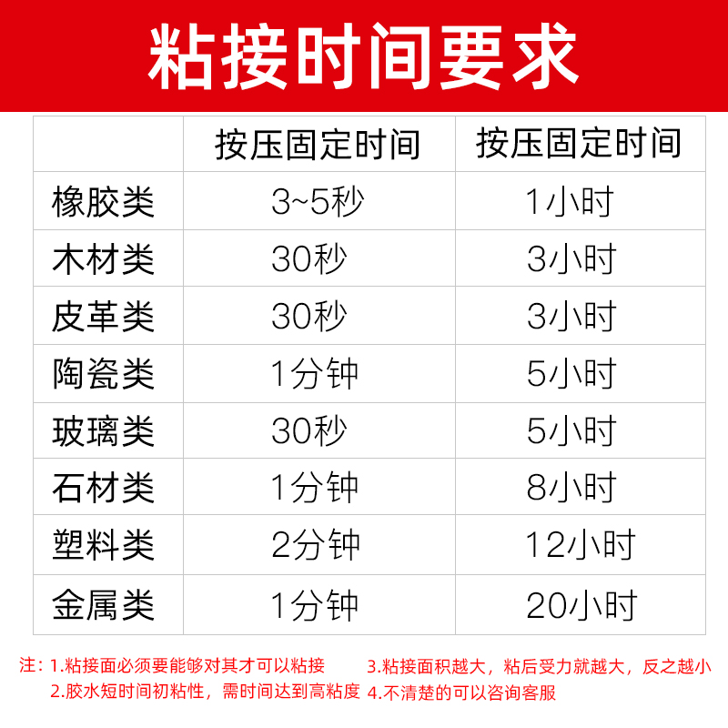 胶水强力502强力胶防水速干焊接剂正品粘得牢多功能黏鞋胶粘鞋专用胶木头塑料金属电焊胶手工油性胶修补玩具