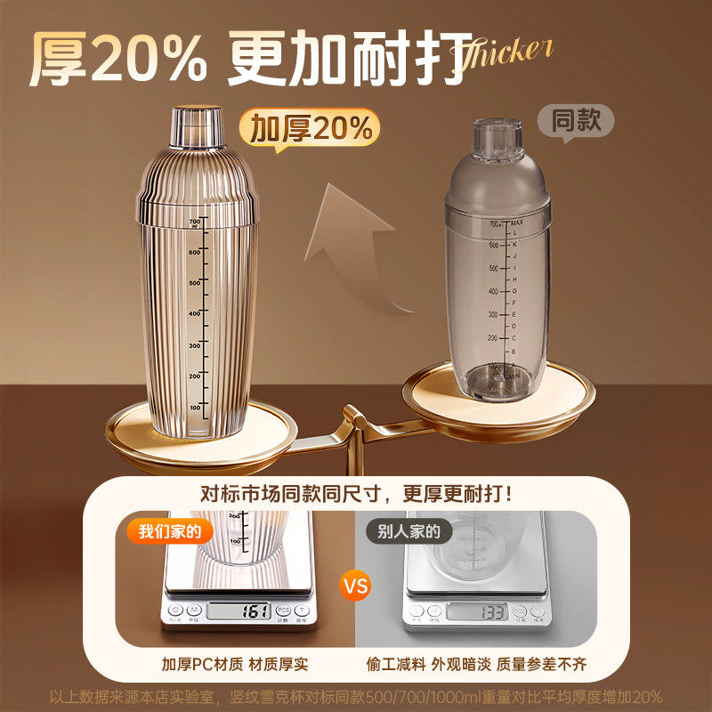 雪克杯奶茶店专用柠檬茶制作工具捣汁棒暴打手打调酒器套装雪克壶,淘宝优惠券,粉丝福利购,淘宝优惠卷