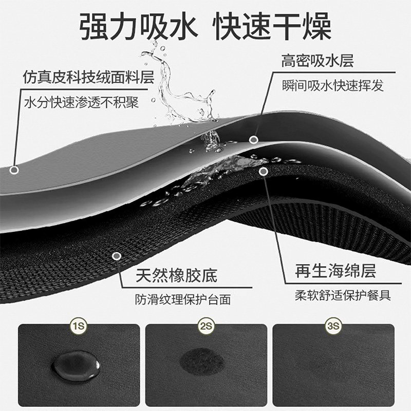 厨房防滑防油地垫吸水入户门耐脏脚垫可擦长条地毯硅藻泥台面浴室,淘宝优惠券,粉丝福利购,淘宝优惠卷