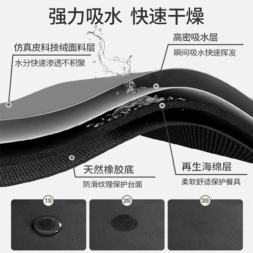 厨房防滑防油吸水地垫入户门耐脏脚垫可擦长条地毯硅藻泥台面浴室 - 图1