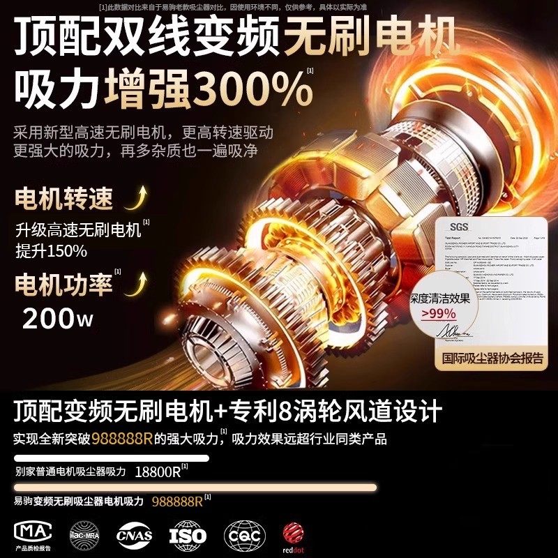 车载吸尘器车用德国日本进口技术无线充电汽车内家用小型专用强力,淘宝优惠券,粉丝福利购,淘宝优惠卷