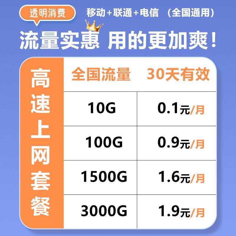 随身wifi移动无线网络wifi免插卡便携式纯流量5g上网卡托4g路由器宽带车载上网宝家用放大增强高速数据直播 - 图0