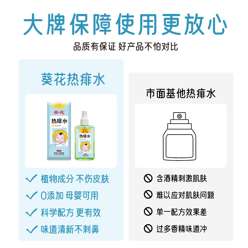 葵花热痱水婴儿痱子水祛痱止痒用去痱喷雾成人热痱子爽身露粉神器-图2