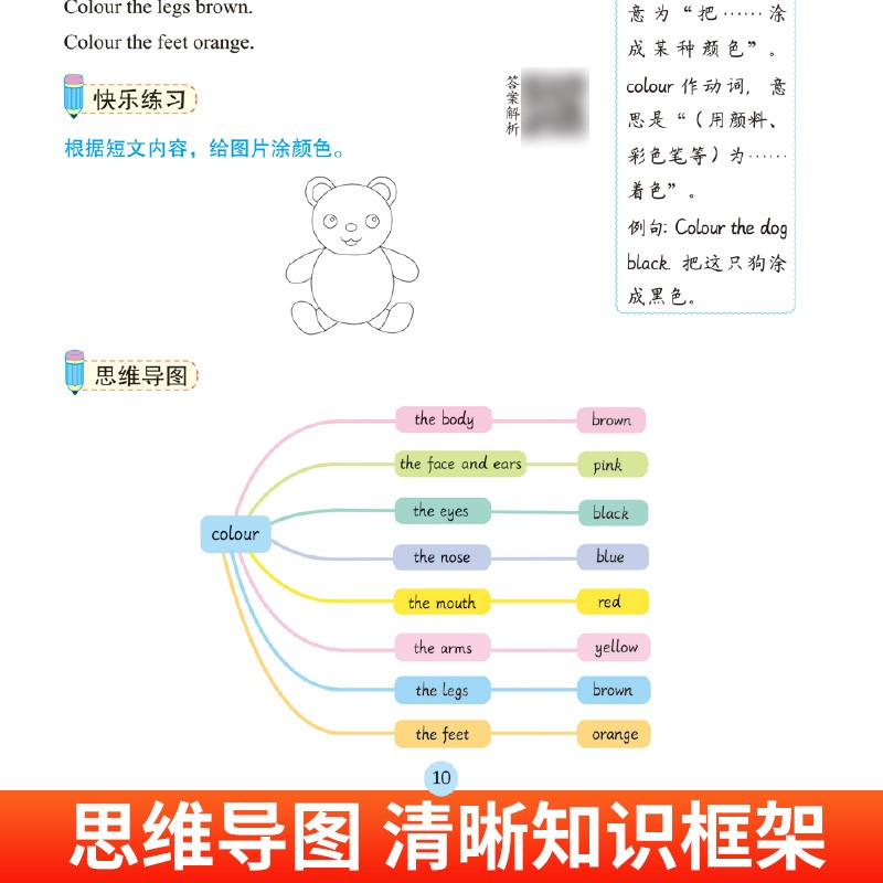 英语阅读理解专项训练书三年级四年级五六年级上下册训练题课外阅读理解强化训练每日一练真题100篇答题课外拓展阅读英语看图写话-图2