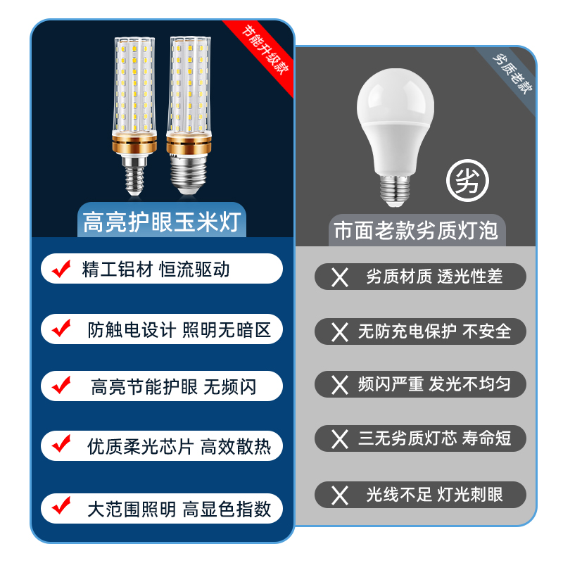 led灯泡e14螺口e27螺旋玉米灯家用吊灯超亮三色光节能led灯客厅