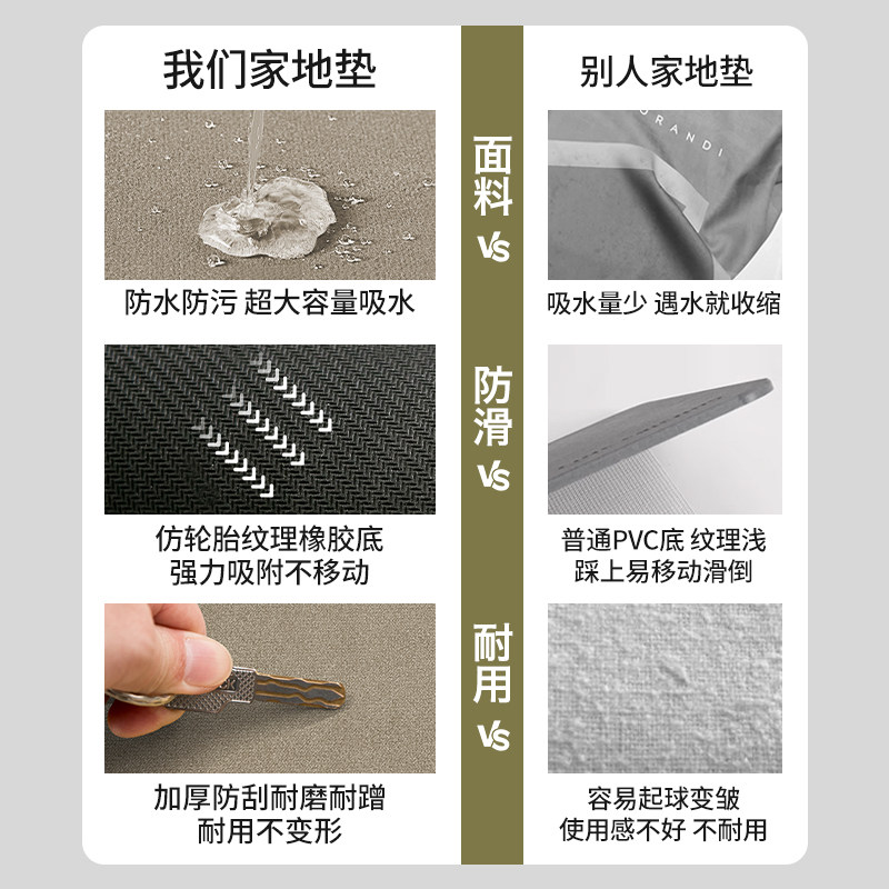 厨房沥水垫硅藻泥吸水垫防滑吸油可擦免洗碗垫台面垫子家用,淘宝优惠券,粉丝福利购,淘宝优惠卷