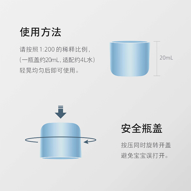 适配清洁液扫地机器人PRO配件G10SU10/T7Splus拖布尘袋洗剂 - 图1