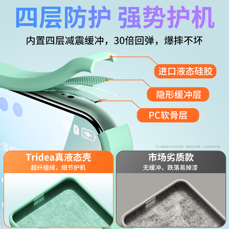 适用华为mate60pro手机壳新款全包防摔mate50液态硅胶mate40雅川青pro高级30保护套软60男女情侣mt荣耀创意 - 图2