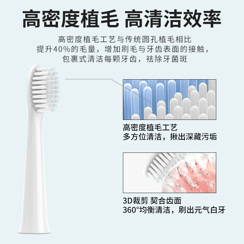 适配松下电动牙刷头WEW0972/EW-DM71/711/712/61/PDM7B替换头通用 - 图2