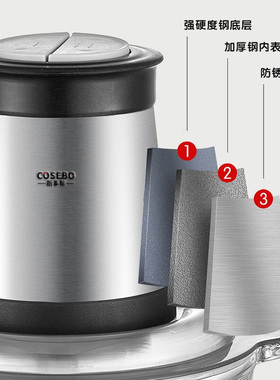 『爆卖100W+』家用电动绞肉机