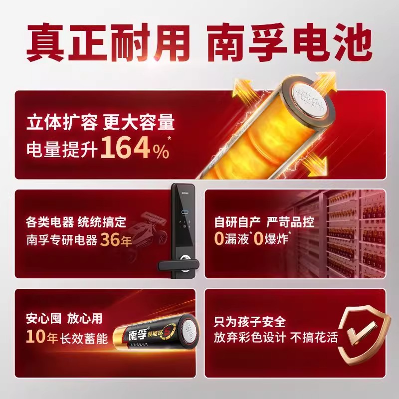 南孚电池5号和7号电池五号七号儿童玩具电池遥控器鼠标干电池24粒空调电视1.5V南孚5号电池7号正品电池批发 - 图0