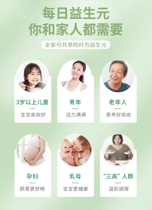 复合益生元低聚果糖低聚半乳糖抗性糊精水苏糖太平洋承保爆款正品 - 图0