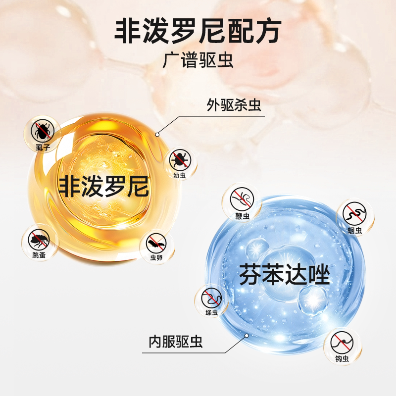 商品缩略图 1