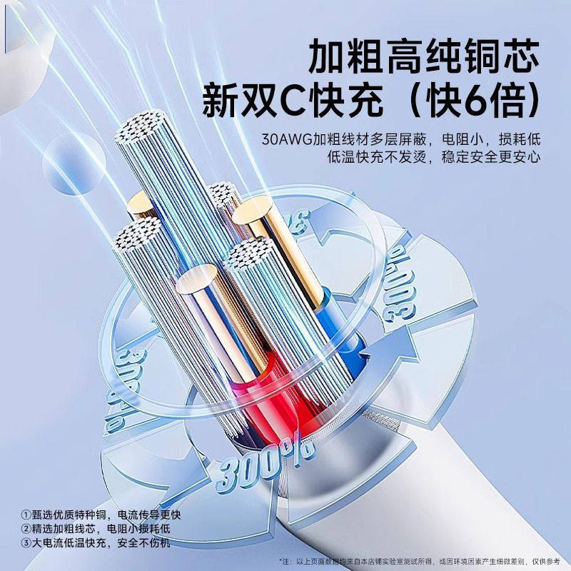 适用苹果快充pd数据线6/8/11/13/12/14/15promax手机官方usb充电线原装正品pd20w充电器车载ipad充电头传输16