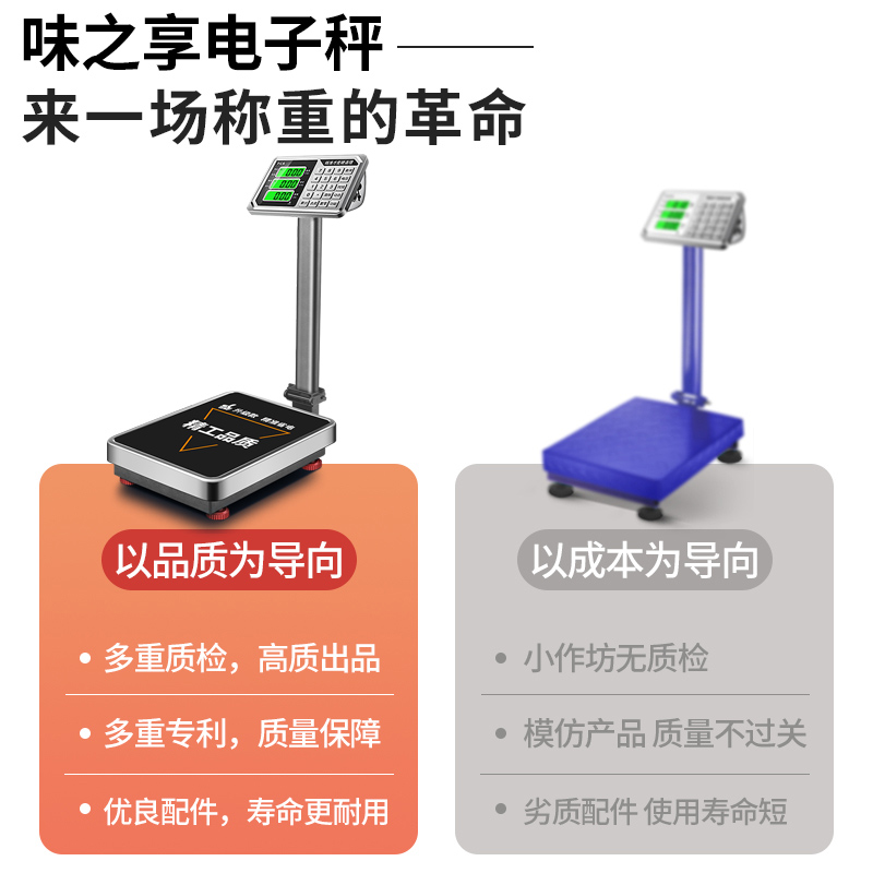 电子秤商用台秤150公斤300精准高精度电子称克家用工业用磅秤 - 图2