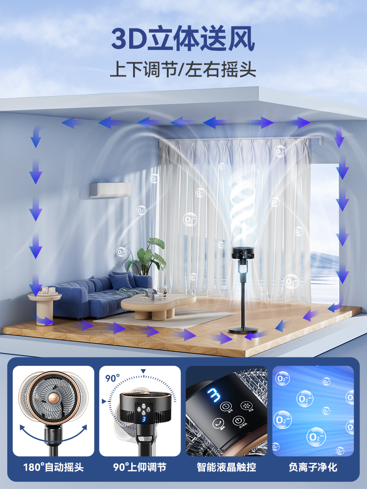 德国本博电风扇家用空气循环扇落地扇宿舍台式大强力小型静音电扇 - 图2