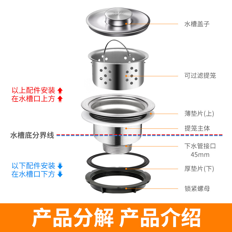 厨房洗菜盆下水器水槽洗碗池下水管套装漏水塞排水配件110下水道 - 图0