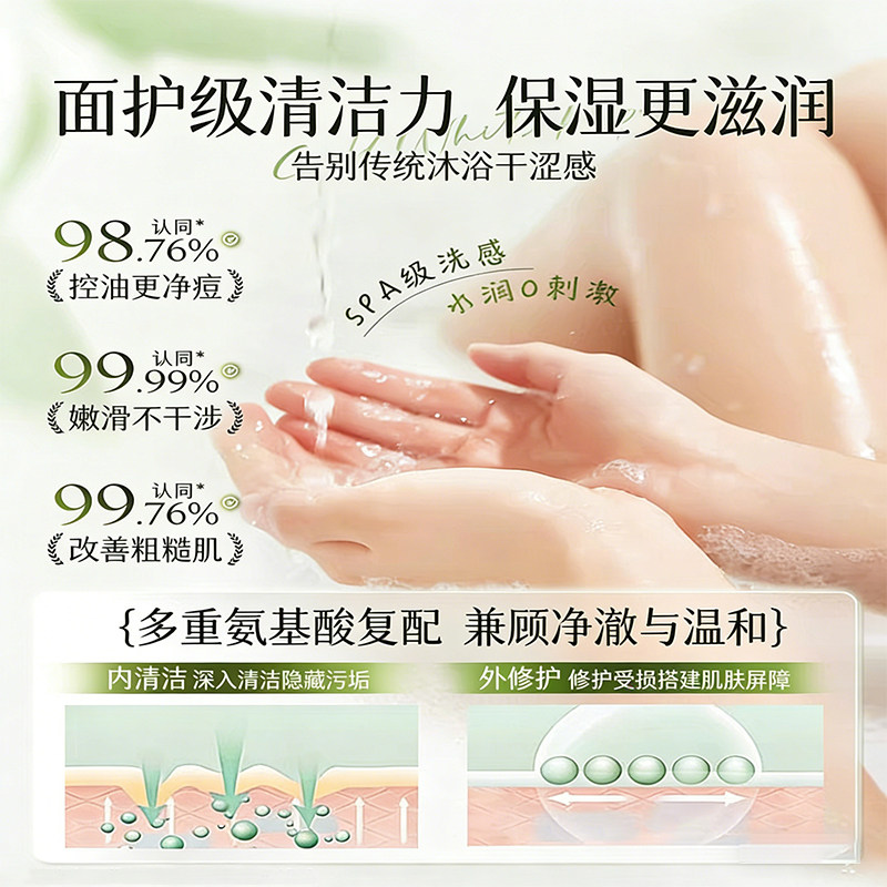 美白沐浴露持久留香72小时秋冬滋润保湿烟酰胺男女士正品官方品牌,淘宝优惠券,粉丝福利购,淘宝优惠卷