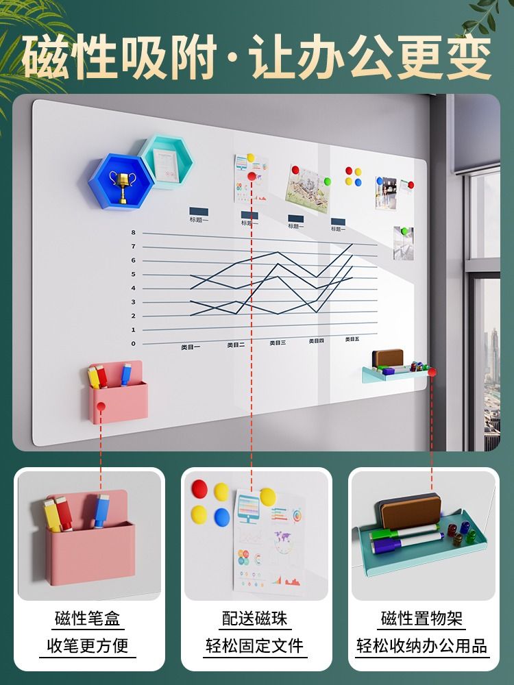 白板墙贴可移除磁性写字板儿童教学涂鸦画板磁吸家用小黑板玻璃可擦式墙面白板贴学习办公软白板书写移动会议-图1