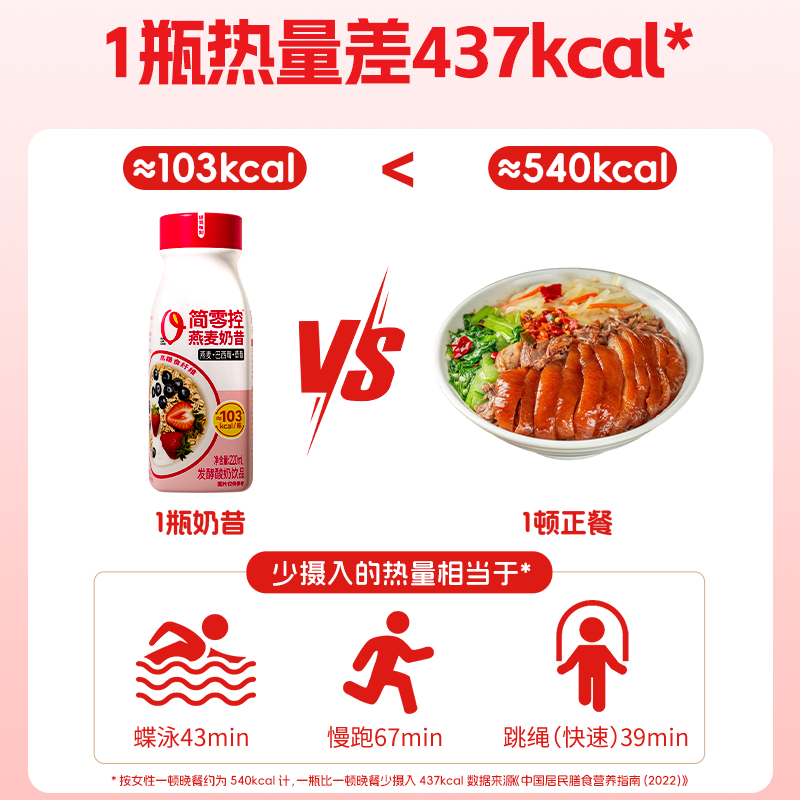 轻上简零控巴西莓燕麦奶昔草莓酸奶饮品莓果小粉瓶自律期饱腹代餐,淘宝优惠券,粉丝福利购,淘宝优惠卷