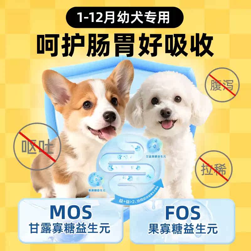 商品缩略图 2