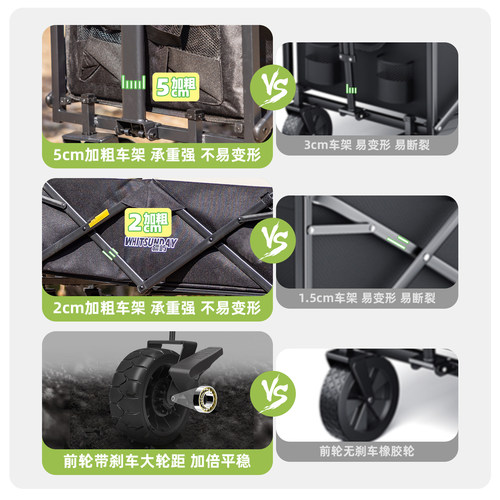 户外露营车可折叠便捷拉杆手推车野餐营地摆摊桌板旅行快递小推车 - 图2