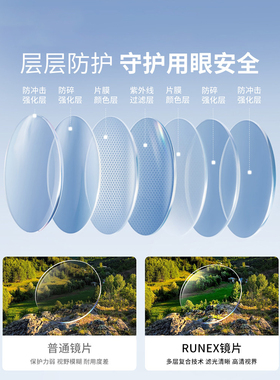 骑行眼镜户外运动防风防紫外线变色墨镜男女登山滑雪太阳镜护目镜