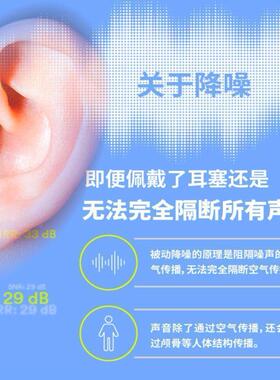 隔音耳罩睡眠静音超强降噪宿舍晚上睡觉防吵专用防噪耳罩多规格