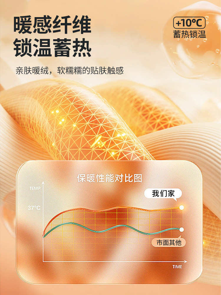 保暖口罩女高颜值护眼角防紫外线立体秋冬季防风防寒透气防晒面罩