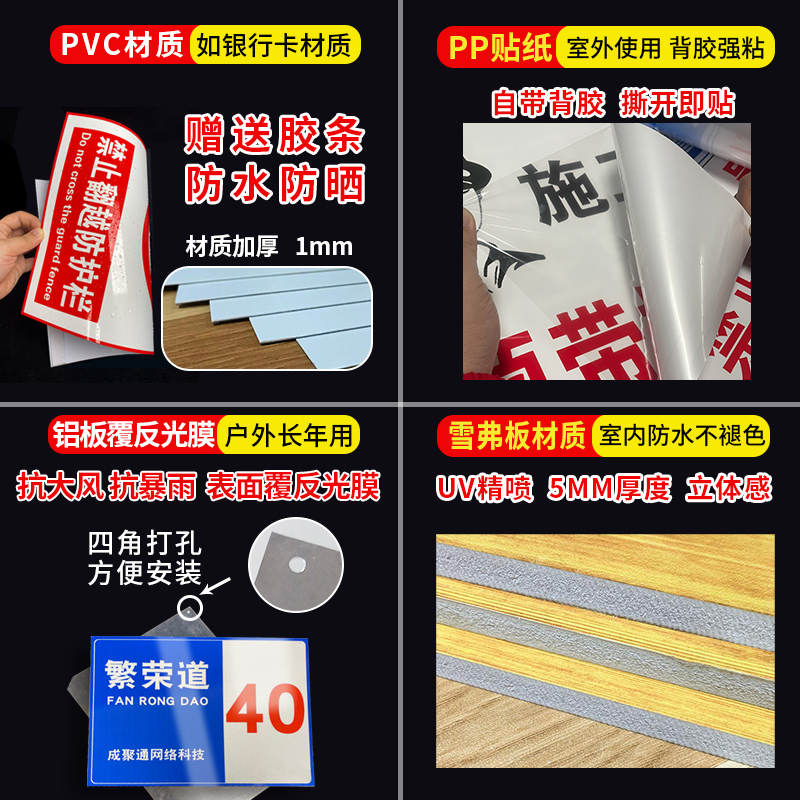 工地安全标识牌建筑文明施工警示牌现场纸工程标语警示标牌正在编号禁止小心提示生产注意进入请勿防水当心-图1