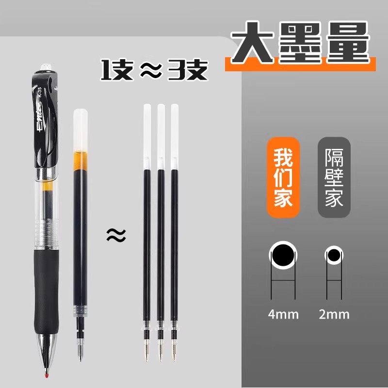 Quick-drying black gel pen | 474 people collected it