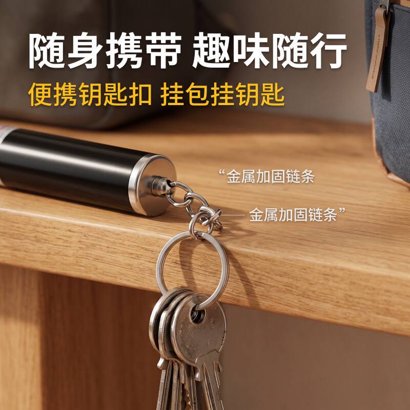 商品缩略图 1