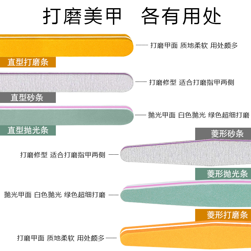 磨指甲砂条修甲美甲工具磨砂条双面指甲锉打磨条抛光条海绵搓条 - 图0