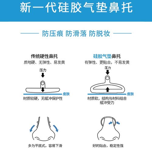 眼镜鼻托硅胶鼻子减压防压痕鼻梁防滑防脱落眼睛配件鼻垫新款大号 - 图2