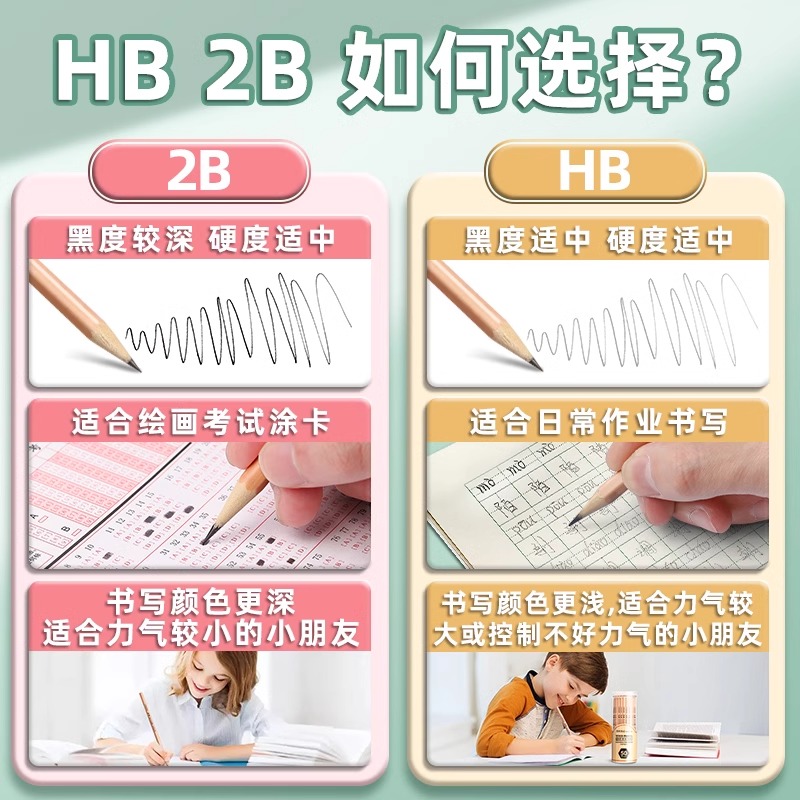 晨光铅笔小学生专用一年级无毒2b原木2比三角杆hb洞洞铅笔练字考试专用幼儿园初学者儿童素描文具用品套装 - 图0