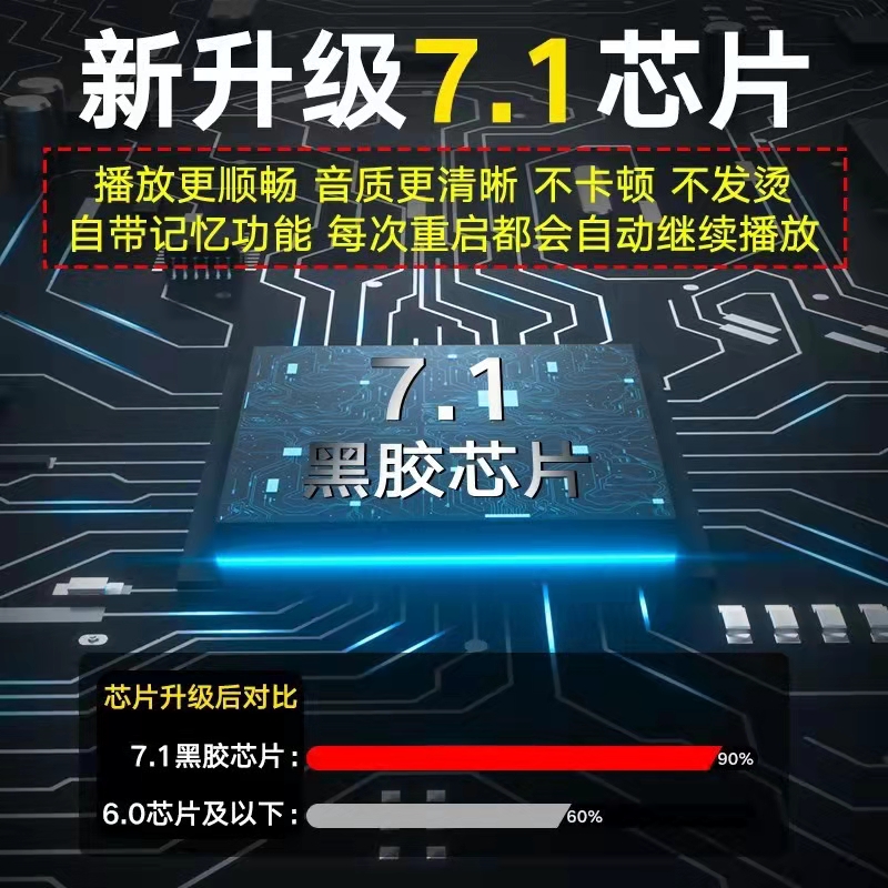 汽车载u盘歌曲2023新款柏林之声无损音质车用高品质音乐u优盘抖音 - 图0